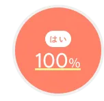 Question.03 の回答結果